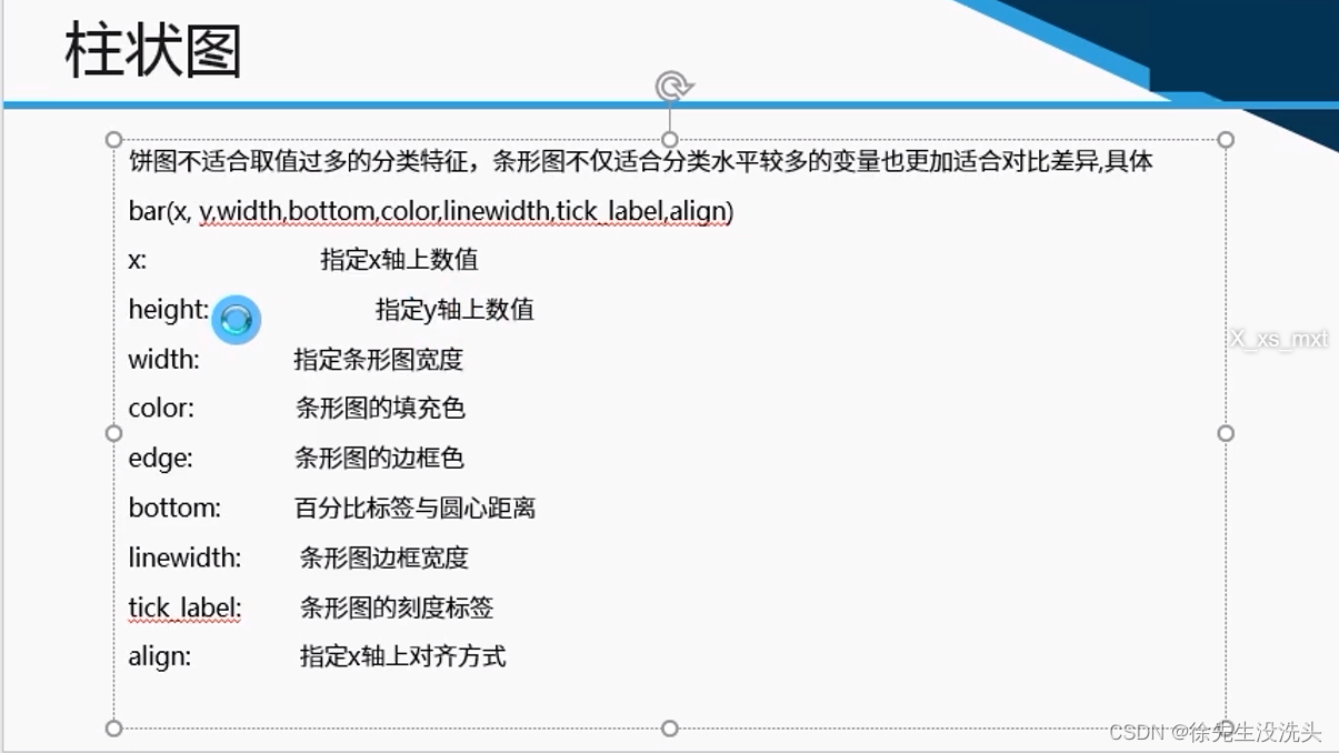 [外链图片转存失败,源站可能有防盗链机制,建议将图片保存下来直接上传(img-WB8ZSyEL-1667121831170)(数据可视化.assets/image-20221027144822638.png)]