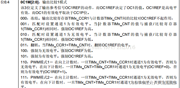 定时器输出模式