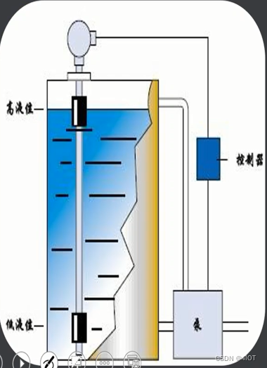 20个基本电路图讲解_什么是模拟电路