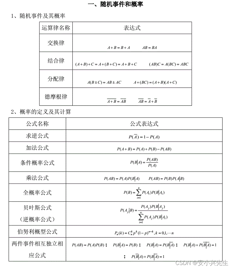 随机事件与概率