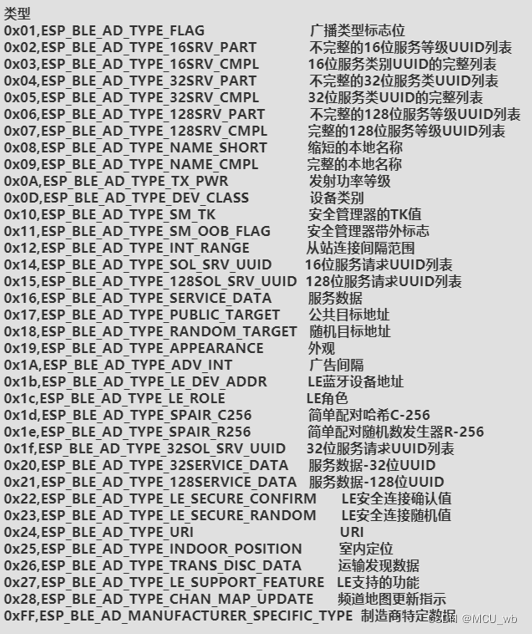 ESP32相关知识点