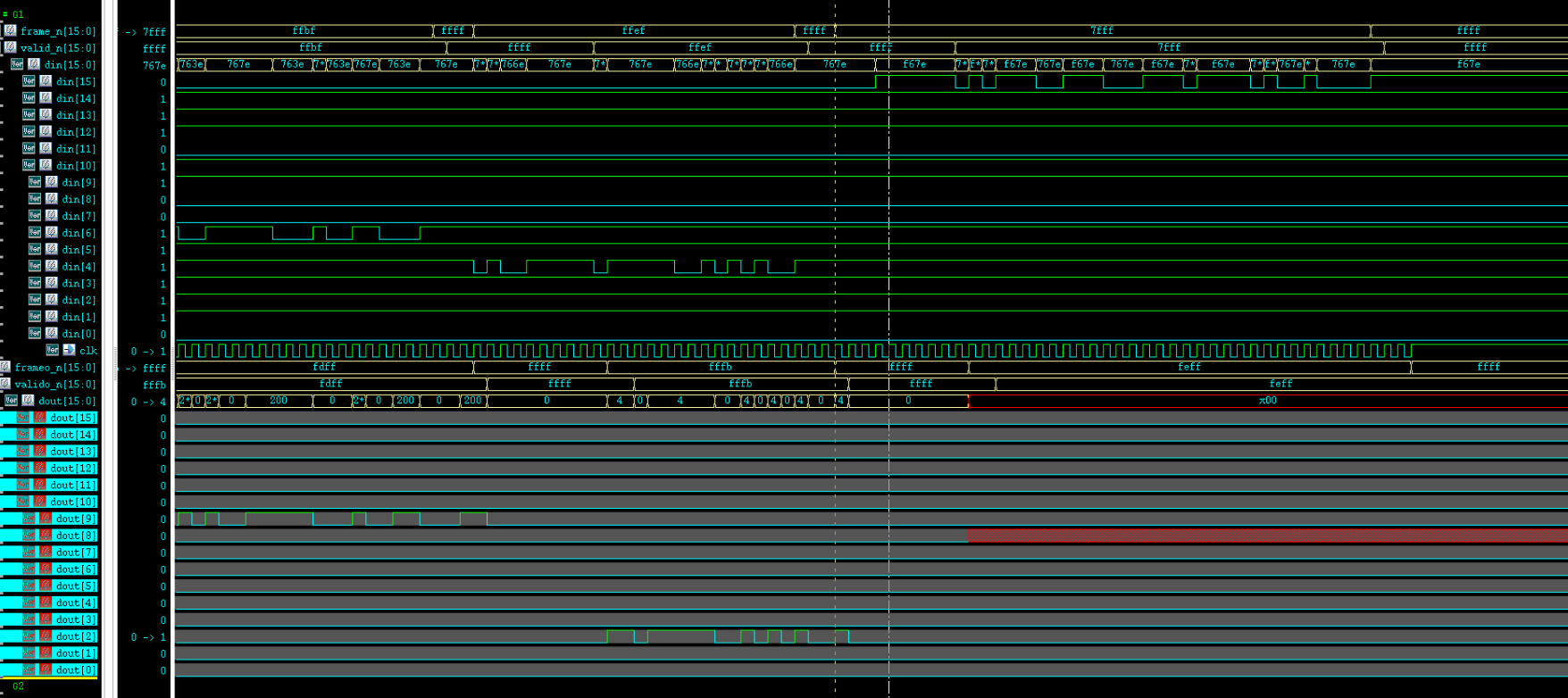 bad rtl waveform