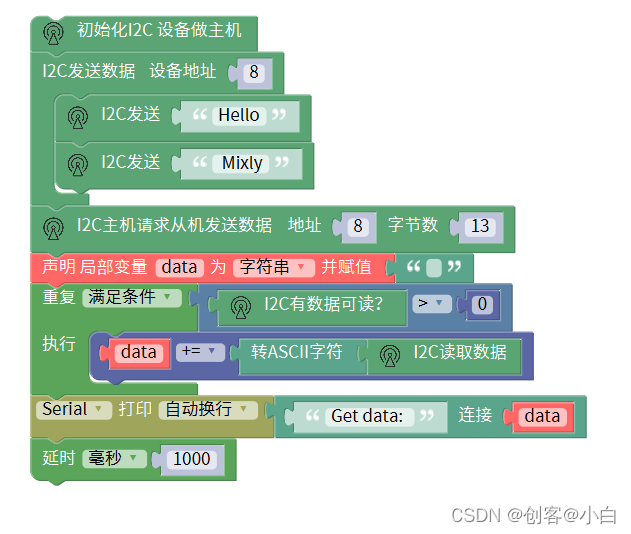 主機程序mixly程序arduino程序#include wire.h>void setup(){wire.