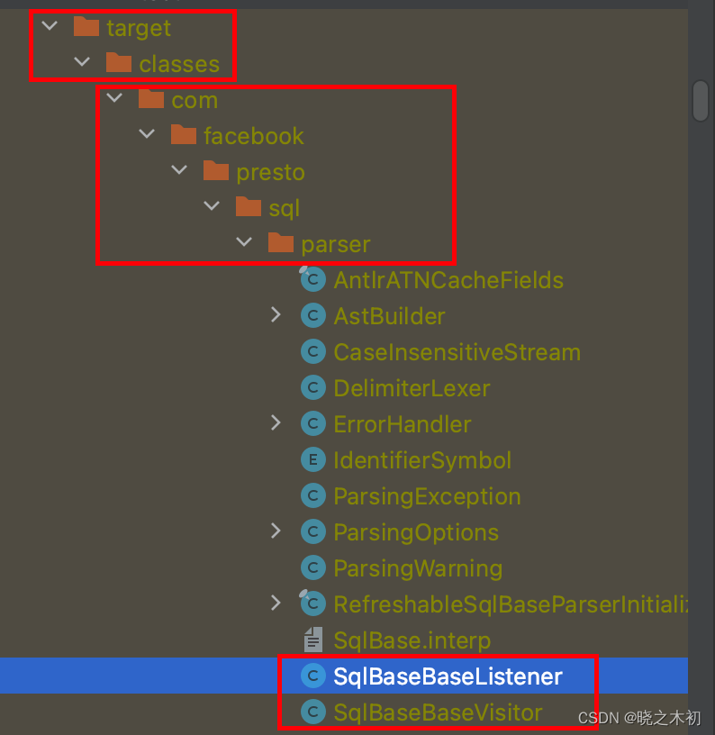 antlr4-maven-plugin简单学习