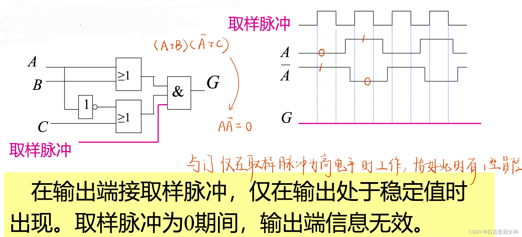 请添加图片描述