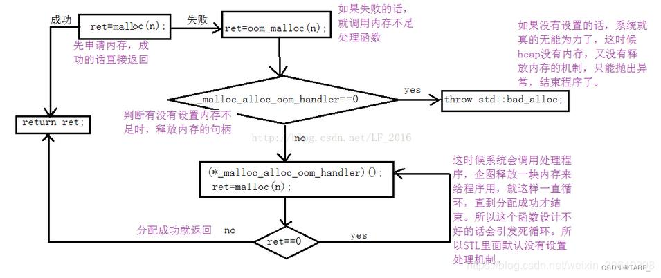 ここに画像の説明を挿入