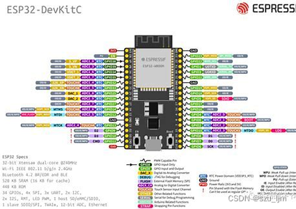 MicroPython开发ESP32入门笔记 -- 蓝牙篇_esp32 蓝牙