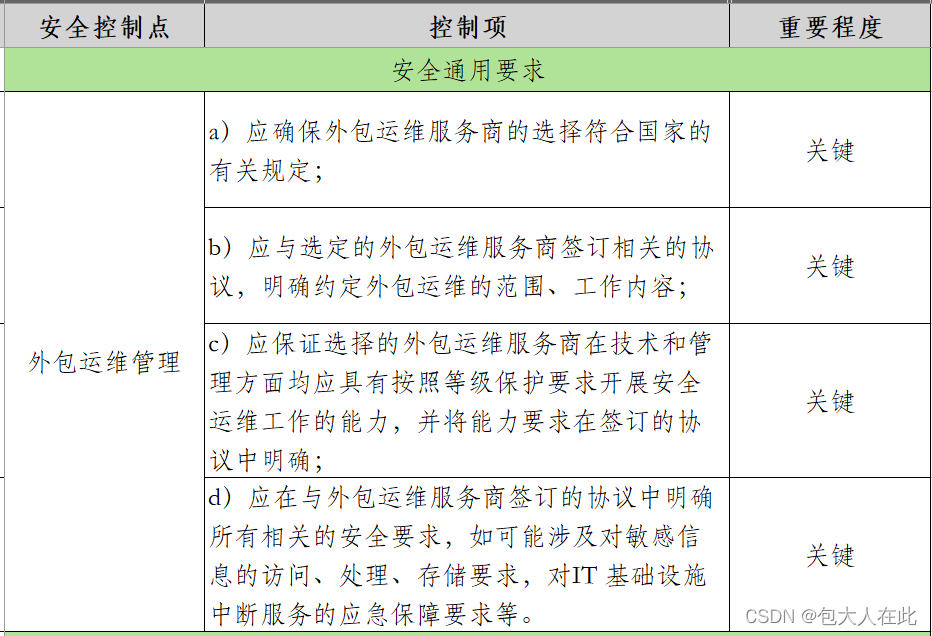 安全运维管理