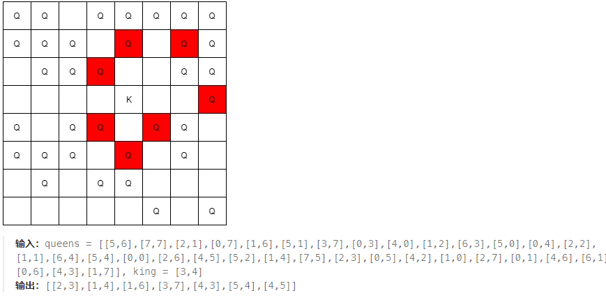 2023-09-14 LeetCode每日一题（可以攻击国王的皇后）