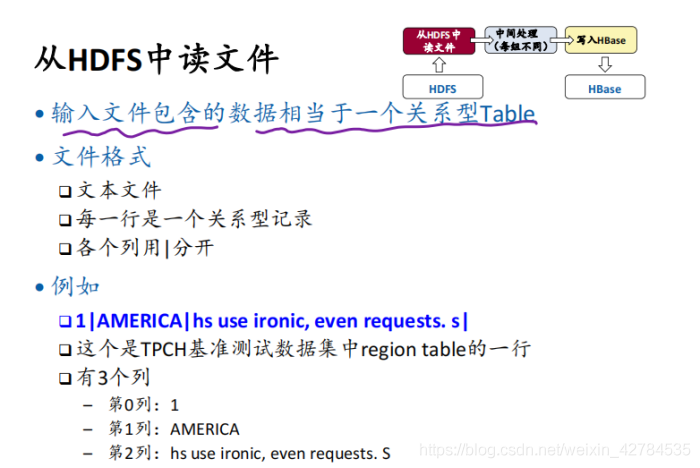 [外链图片转存失败,源站可能有防盗链机制,建议将图片保存下来直接上传(img-LHUKgYce-1628670451200)(C:\Users\YUANMU\AppData\Roaming\Typora\typora-user-images\image-20210506155329169.png)]