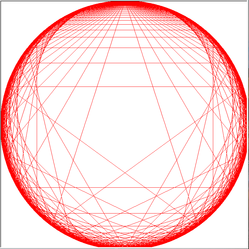 【python绘图】绘图常见的构成元素2