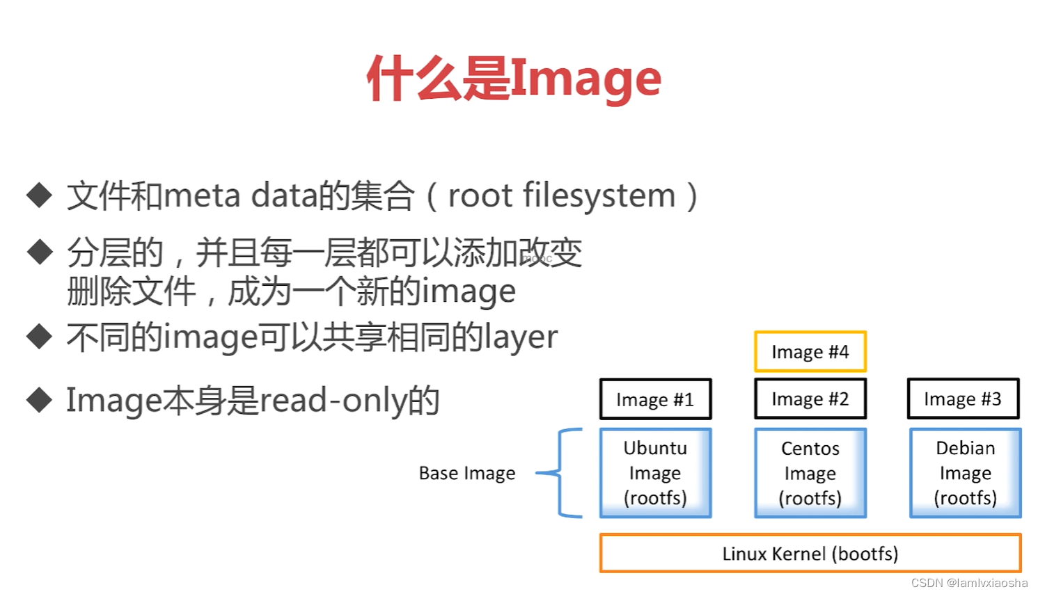 3.2-Docker Image概述