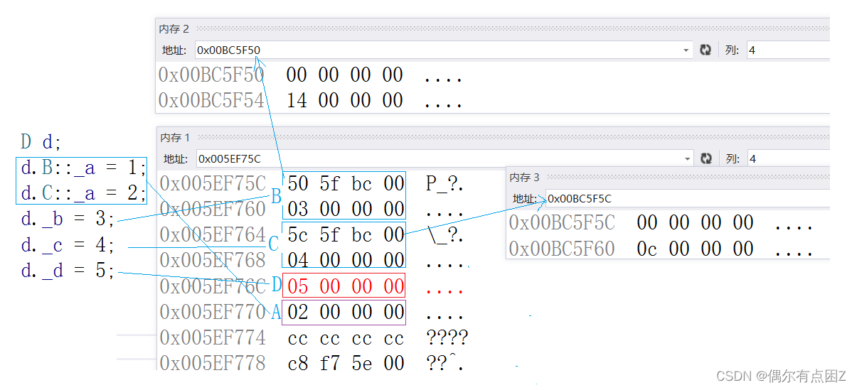 C++: 继承