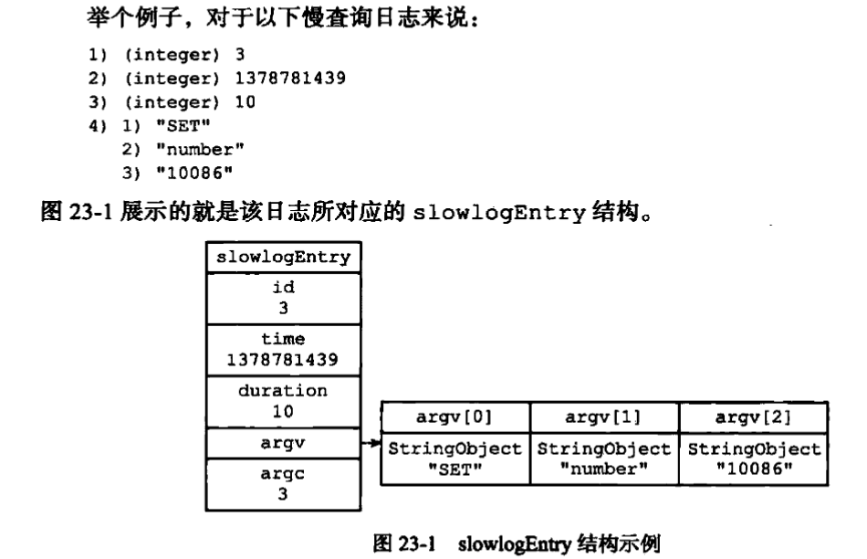 慢查询链表示例