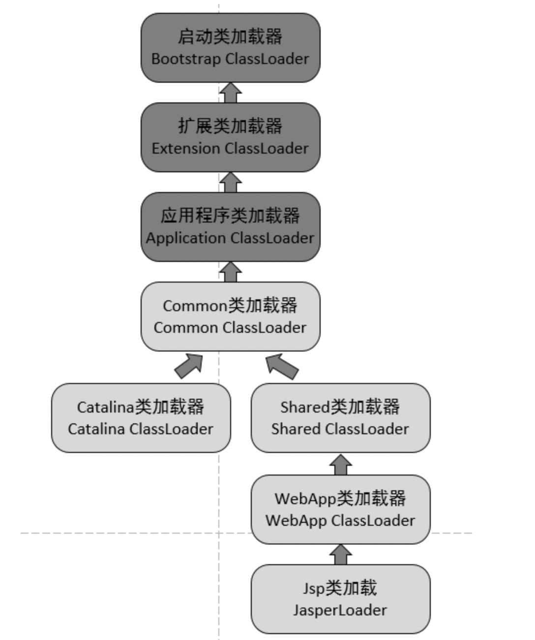 insert image description here