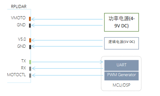 参考图