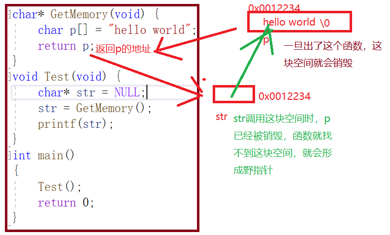 动态内存管理 ——C语言