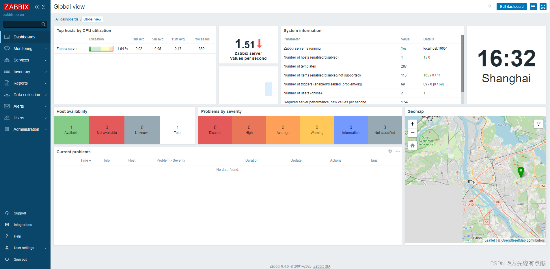 RHEL 8.8 安装部署 Zabbix 6.4 详细过程