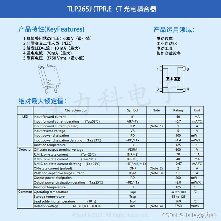 TLP265J(TPR,E(T Triac输出 光隔离器助力工业应用实现稳定高效解决方案