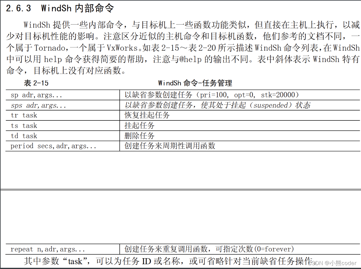 [外链图片转存失败,源站可能有防盗链机制,建议将图片保存下来直接上传(img-pomc9bUX-1638610591275)(https://raw.githubusercontent.com/xkyvvv/blogpic2/main/img/image-20211204173035327.png)]