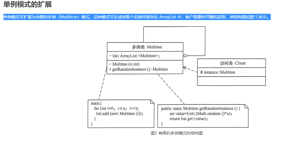 单例模式和多例模式