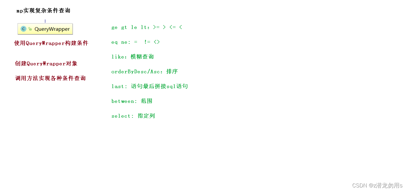 watermark,type_d3F5LXplbmhlaQ,shadow_50,text_Q1NETiBAeua9nOm-meWLv-eUqHM=,size_20,color_FFFFFF,t_70,g_se,x_16