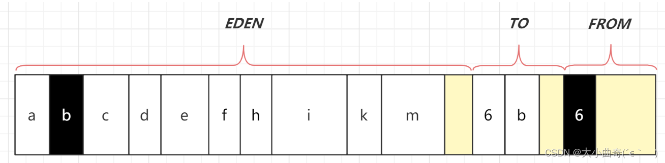 ここに画像の説明を挿入します