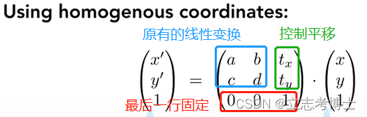 请添加图片描述