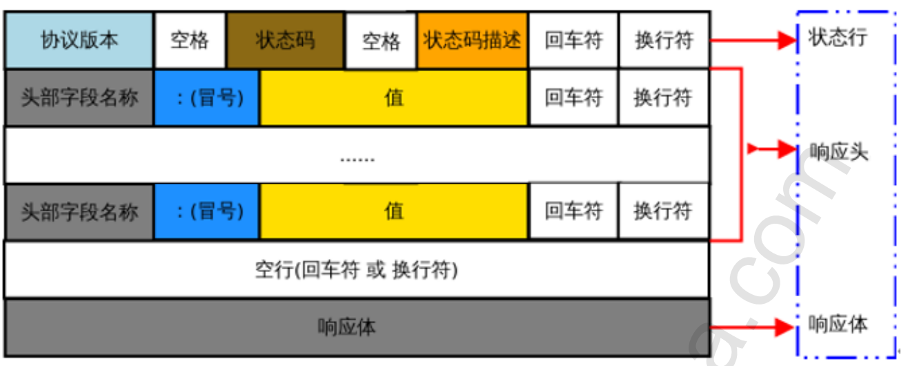 watermark,type_d3F5LXplbmhlaQ,shadow_50,text_Q1NETiBA7ZaJ7Jq0LTE2NQ==,size_20,color_FFFFFF,t_70,g_se,x_16