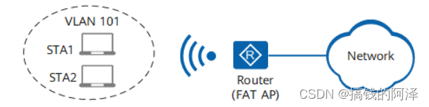 WLAN AP安全策略中WPA认证与WPA2认证的差异