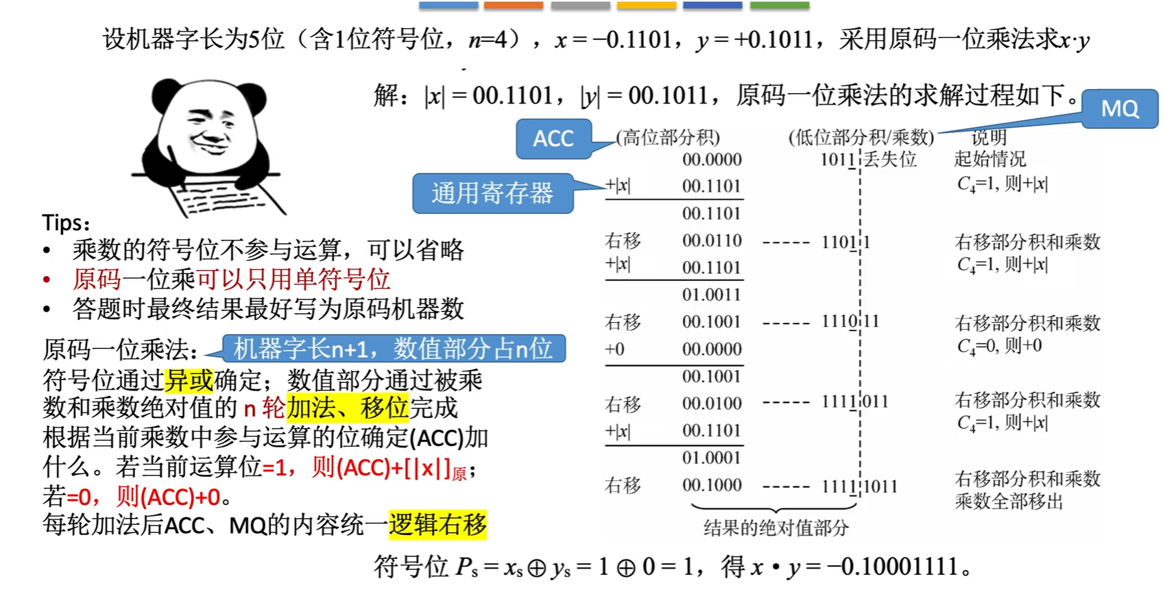 手算模拟
