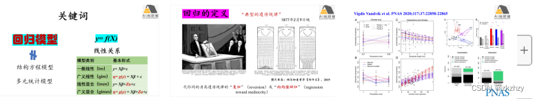 R语言混合效应（多水平/层次/嵌套）模型及贝叶斯实现技术应用