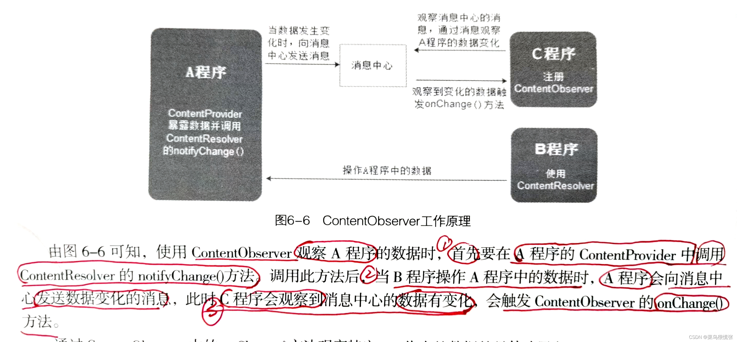 [外链图片转存失败,源站可能有防盗链机制,建议将图片保存下来直接上传(img-U2DxIrmC-1669020287901)(C:\Users\86134\AppData\Roaming\Typora\typora-user-images\image-20221119230055550.png)]