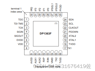 DP1363F高度集成的非接触读写芯片 13.56M NFC/RFID读卡器芯片 兼容替代CLRC663