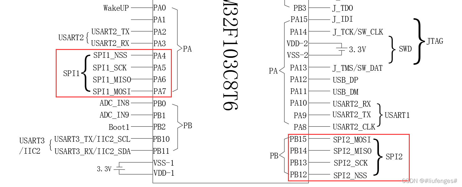 ウォーターマーク、type_d3F5LXplbmhlaQ、shadow_50、text_Q1NETiBAI2xpdWZlbmdlcyM=、size_20、color_FFFFFF、t_70、g_se、x_16