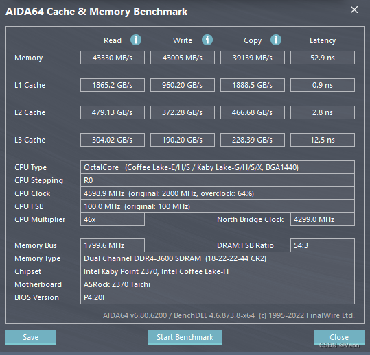 AIDA64内存测试（BIOS启用虚拟化）