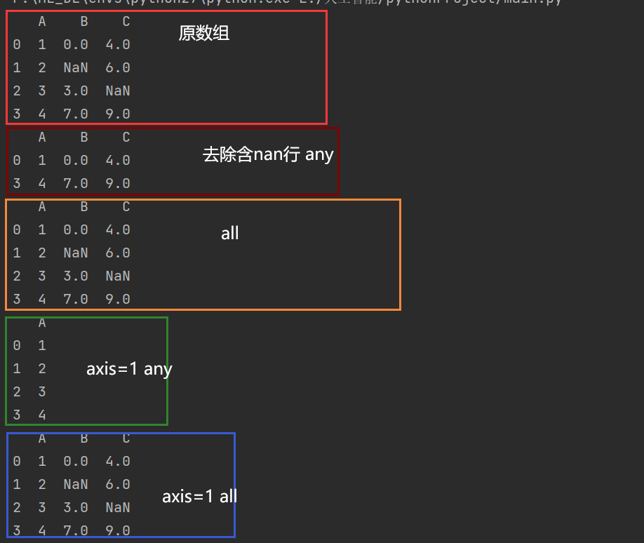 [Vtk.js study notes (2)] draw texture depth map - Programmer Sought