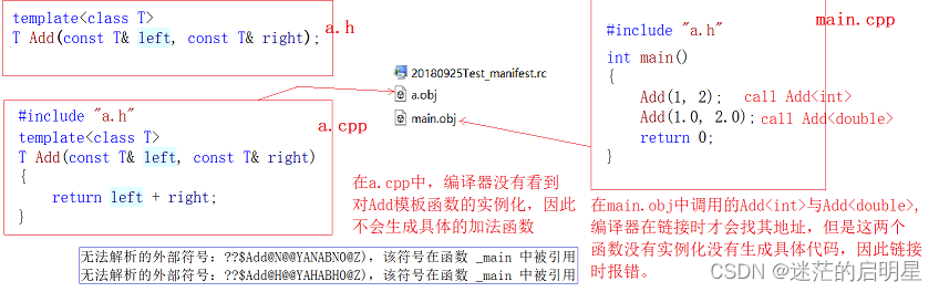 C++模板进阶知识