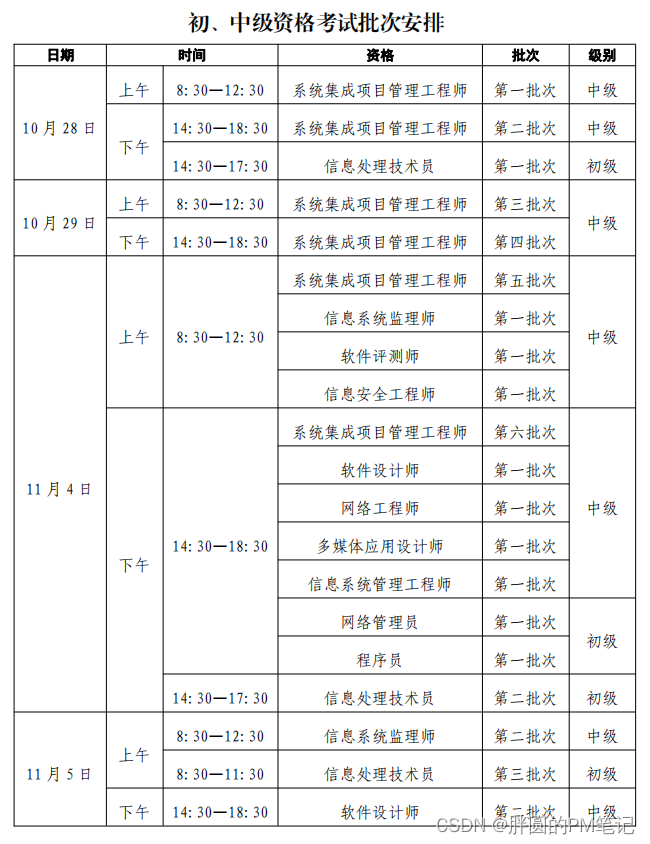 软考考试时间已出！采用连考形式！