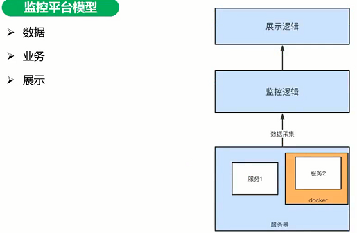 watermark,type_d3F5LXplbmhlaQ,shadow_50,text_Q1NETiBAcXFfNDQ5NDkwMDI,size_14,color_FFFFFF,t_70,g_se,x_16