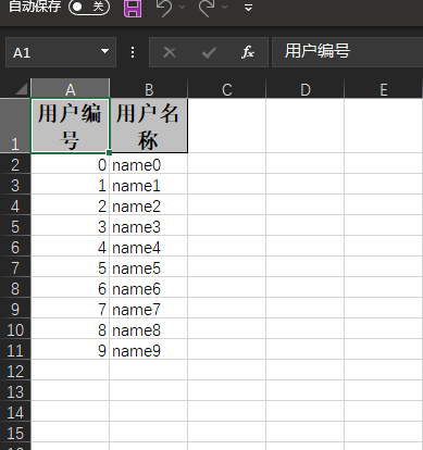 Java operation Excel form uses EasyExcel - Programmer Sought