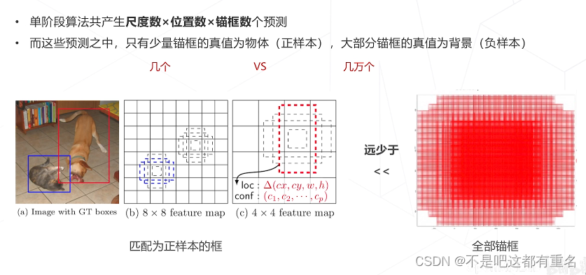 ここに画像の説明を挿入します