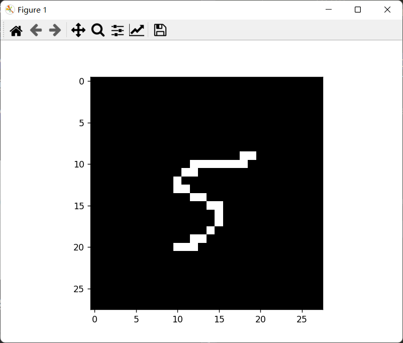 【机器学习笔记9】K邻近(KNN)原理、手动实现与具体应用_scores.argmax-CSDN博客