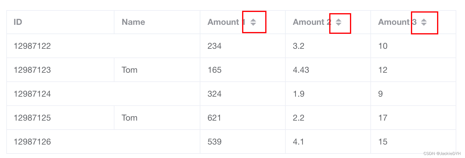 vue3中使用el-table-column sortable对数据进行排序-如何将用户的选择回显到table上显示状态