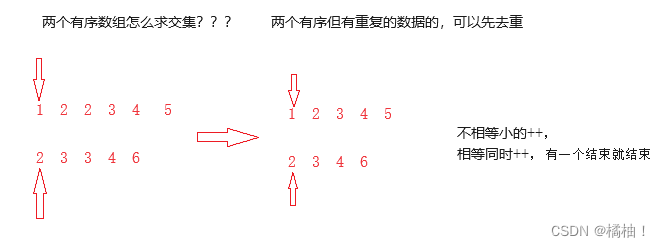 【C++】- set和map的具体使用（multiset和multimap的介绍）