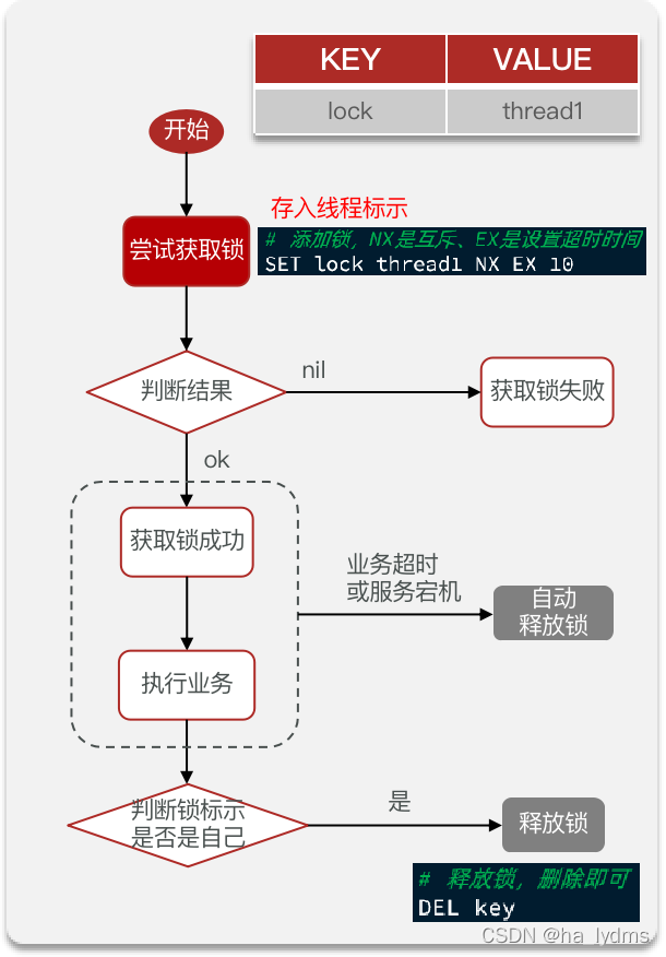 ここに画像の説明を挿入