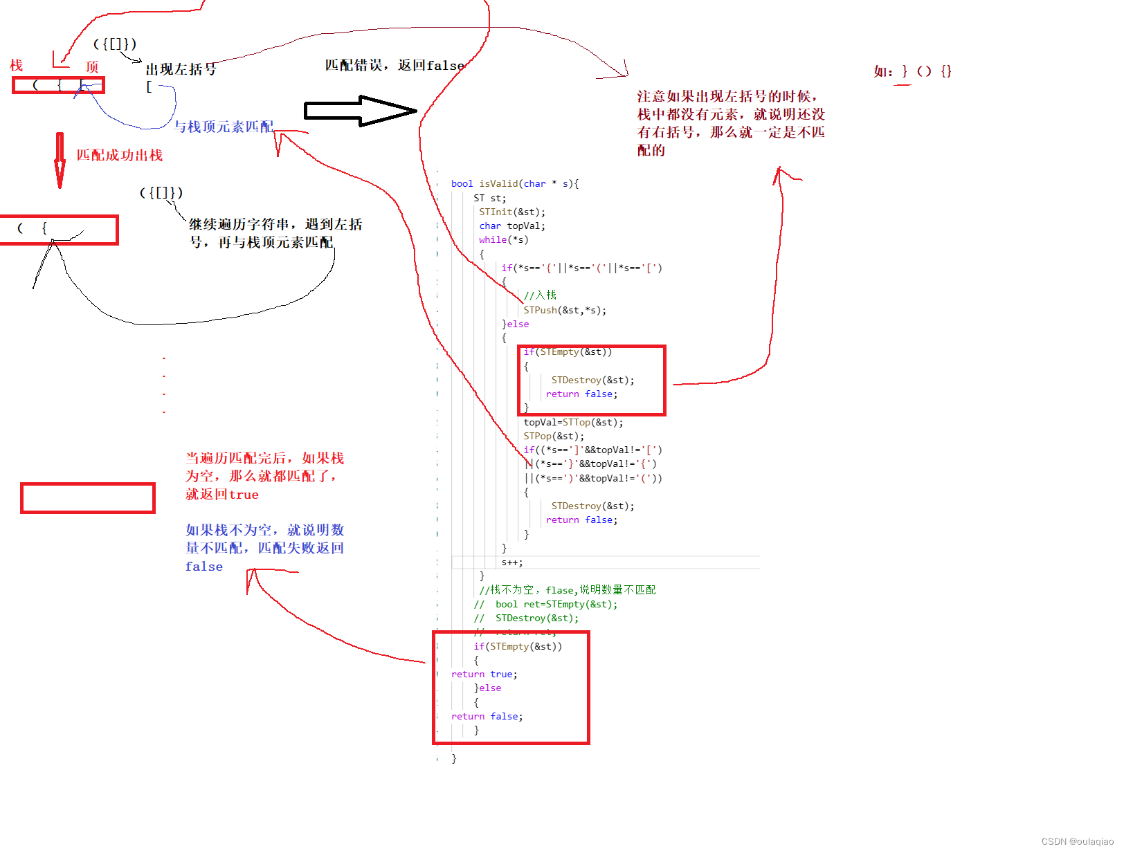 有效括号——括号的匹配