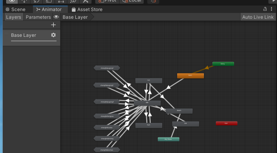 Unity——Animaor动画系统_unity的animation动画系统-CSDN博客