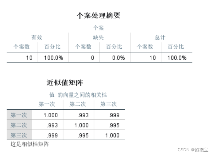 SPSS距离分析