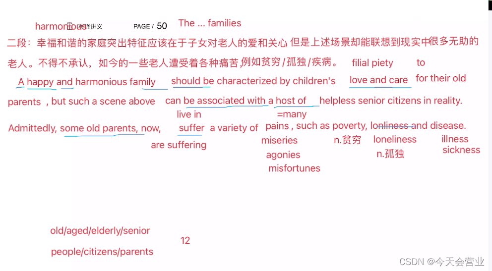 英语作文写作步骤及模板例句（1）